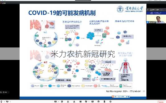 米力农抗新冠研究