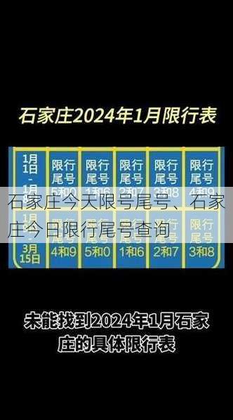 石家庄今天限号尾号、石家庄今日限行尾号查询