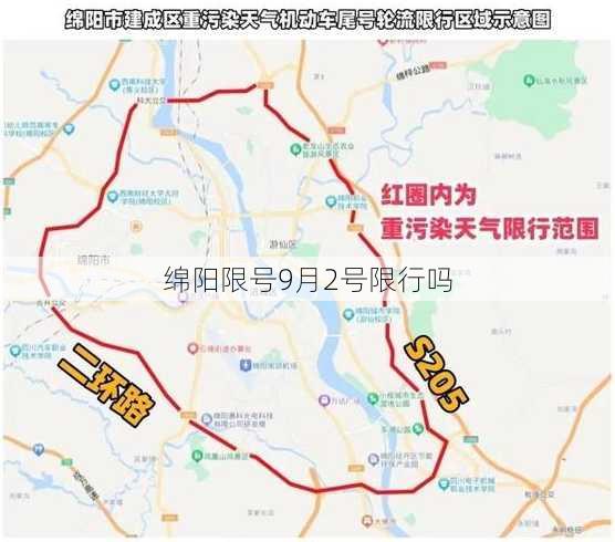 绵阳限号9月2号限行吗