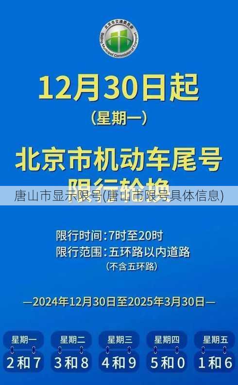 唐山市显示限号(唐山市限号具体信息)