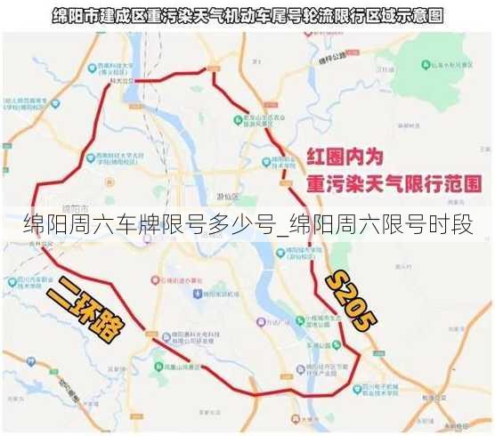 绵阳周六车牌限号多少号_绵阳周六限号时段