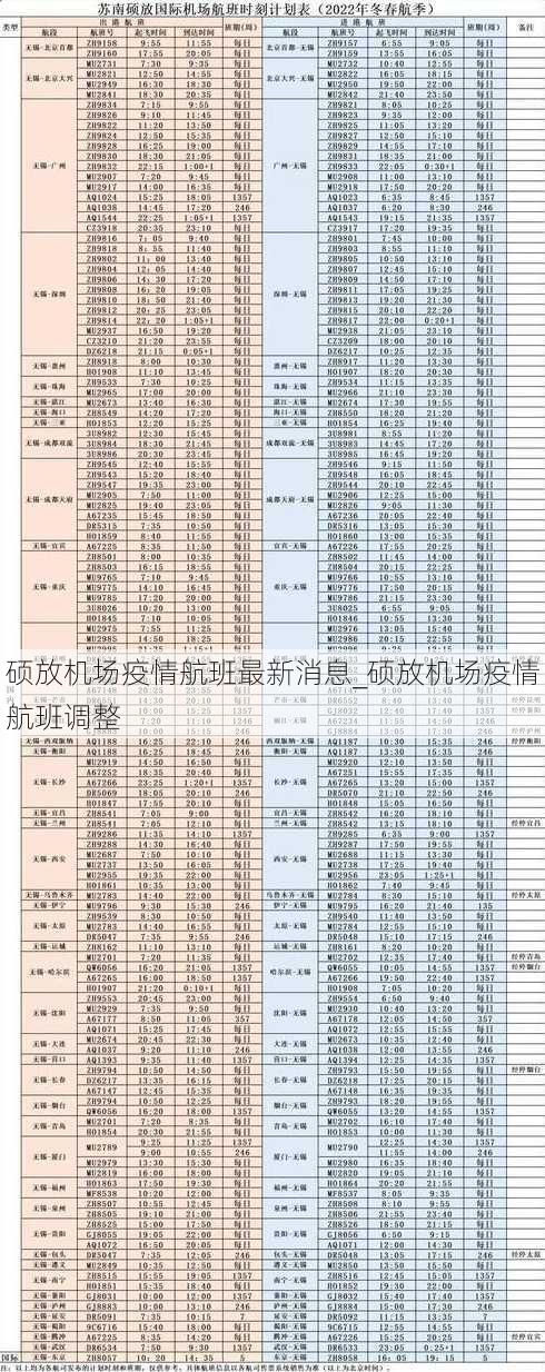 硕放机场疫情航班最新消息_硕放机场疫情航班调整