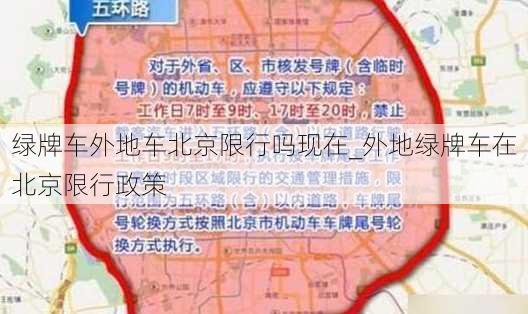 绿牌车外地车北京限行吗现在_外地绿牌车在北京限行政策