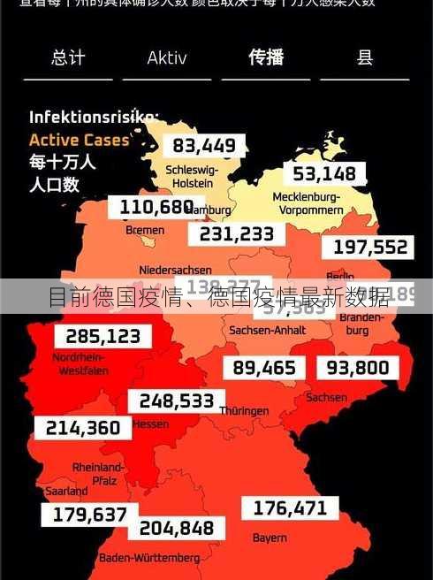 目前德国疫情、德国疫情最新数据