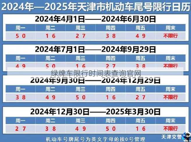 绿牌车限行时间表查询官网