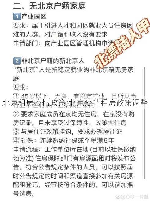 北京租房疫情政策;北京疫情租房政策调整