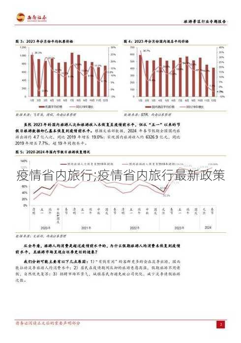 疫情省内旅行;疫情省内旅行最新政策