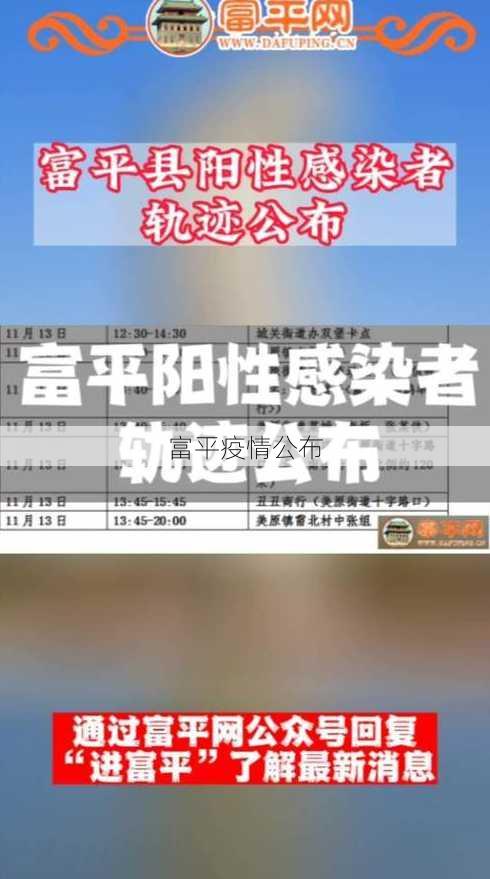 富平疫情公布