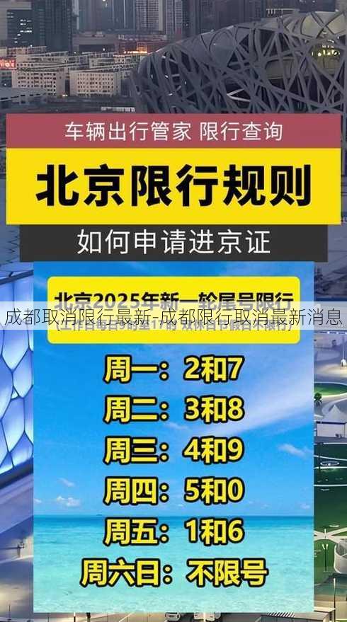 成都取消限行最新-成都限行取消最新消息