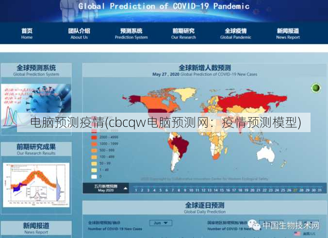 电脑预测疫情(cbcqw电脑预测网：疫情预测模型)