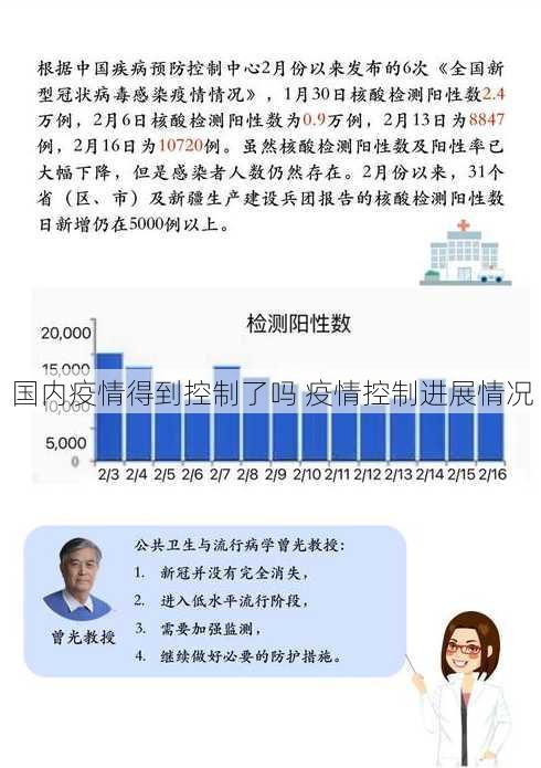 国内疫情得到控制了吗 疫情控制进展情况