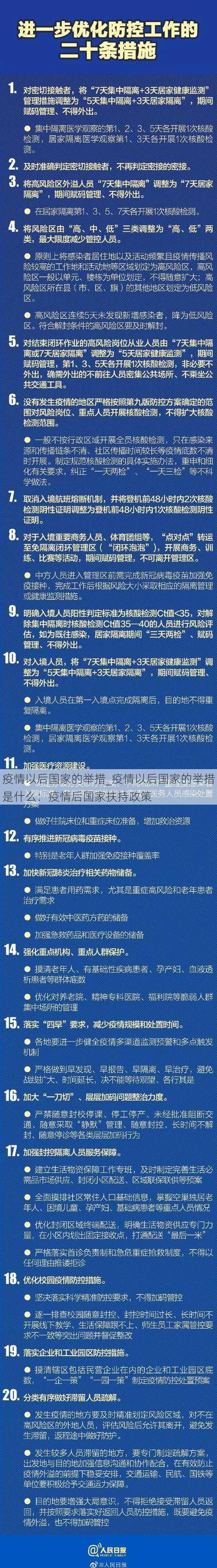 疫情以后国家的举措_疫情以后国家的举措是什么：疫情后国家扶持政策