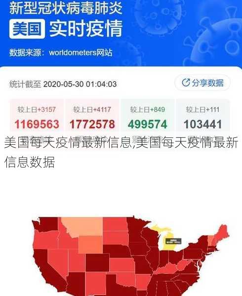 美国每天疫情最新信息,美国每天疫情最新信息数据