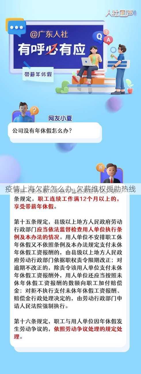 疫情上海欠薪怎么办_欠薪维权援助热线