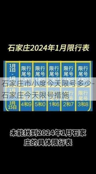 石家庄市小度今天限号多少-石家庄今天限号措施