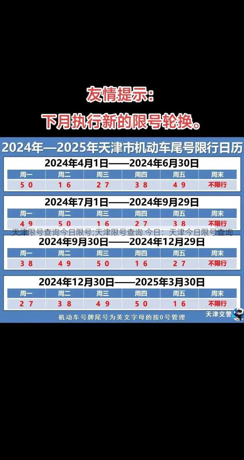 天津限号查询今日限号;天津限号查询 今日：天津今日限号查询