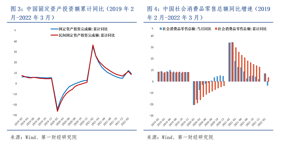 疫情价格水平怎么算【疫情影响下的商品价格】