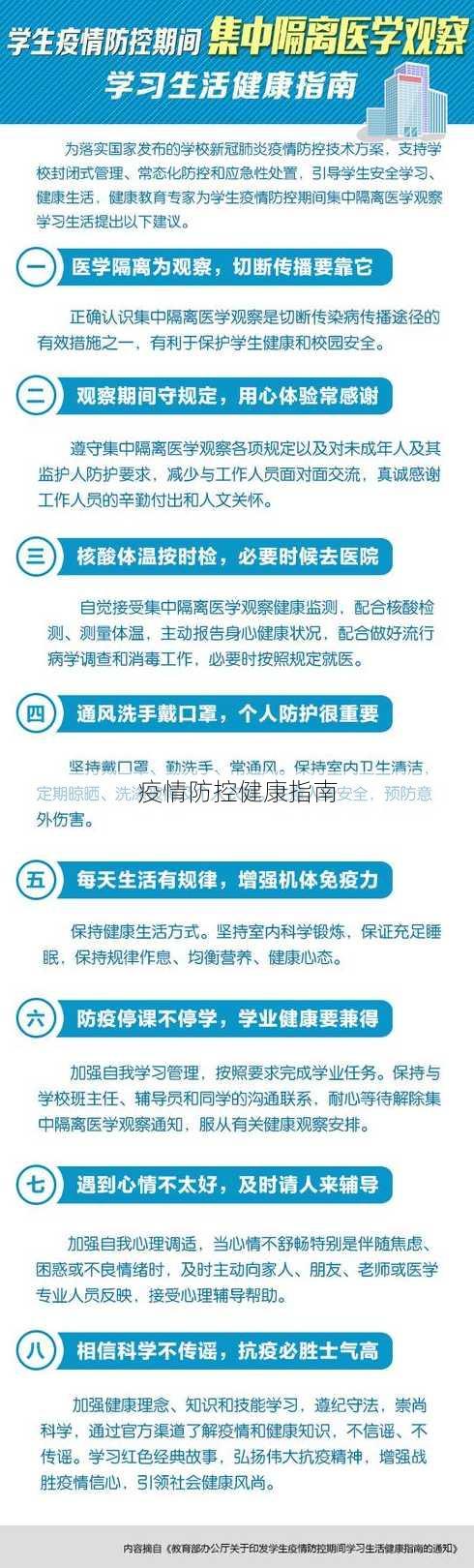 疫情防控健康指南