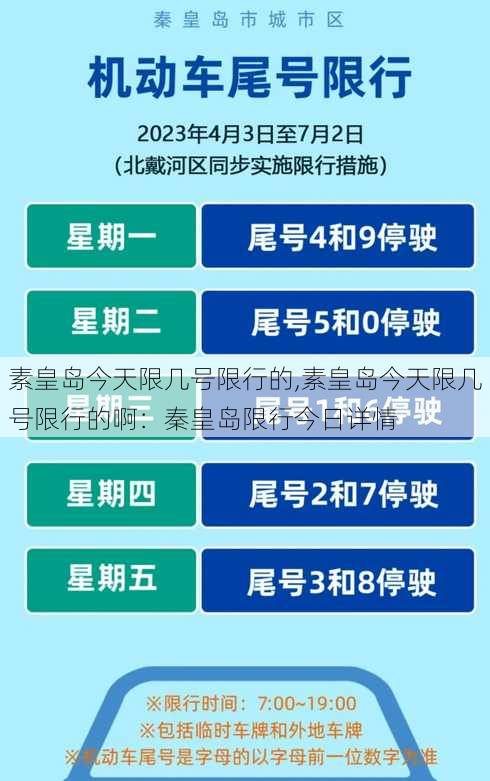 素皇岛今天限几号限行的,素皇岛今天限几号限行的啊：秦皇岛限行今日详情