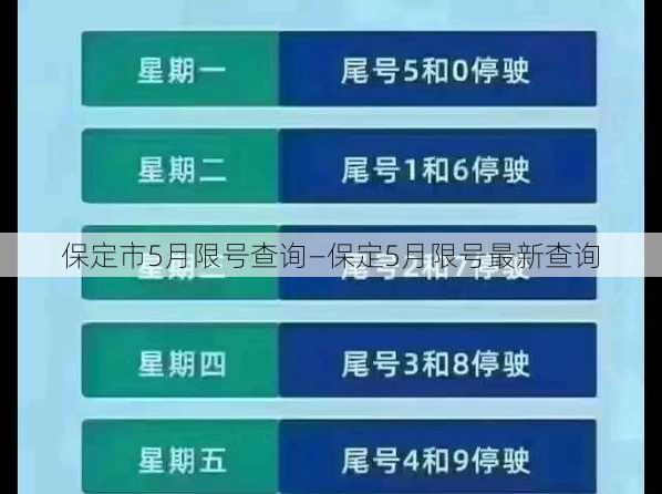 保定市5月限号查询—保定5月限号最新查询