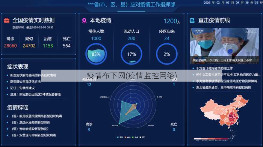 疫情布下网(疫情监控网络)