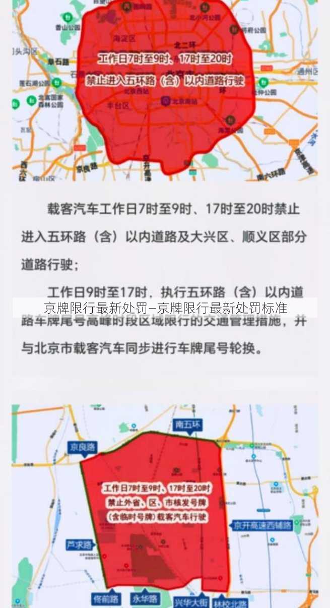 京牌限行最新处罚—京牌限行最新处罚标准