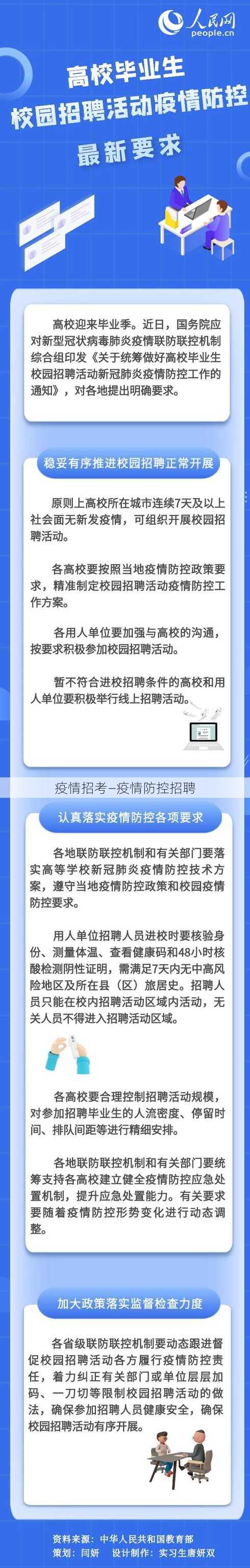 疫情招考—疫情防控招聘