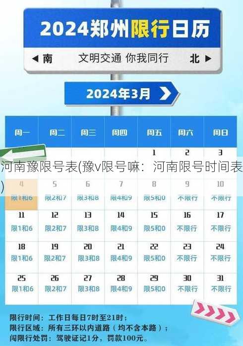 河南豫限号表(豫v限号嘛：河南限号时间表)