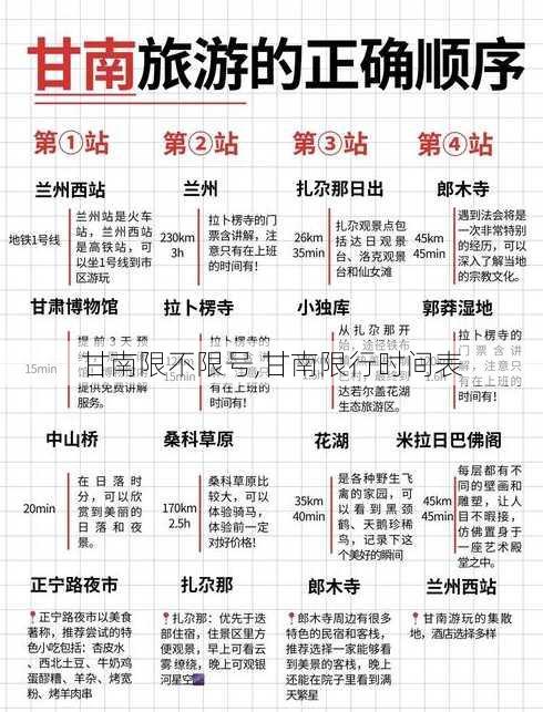 甘南限不限号,甘南限行时间表