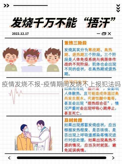 疫情发烧不报-疫情期间发烧不上报犯法吗