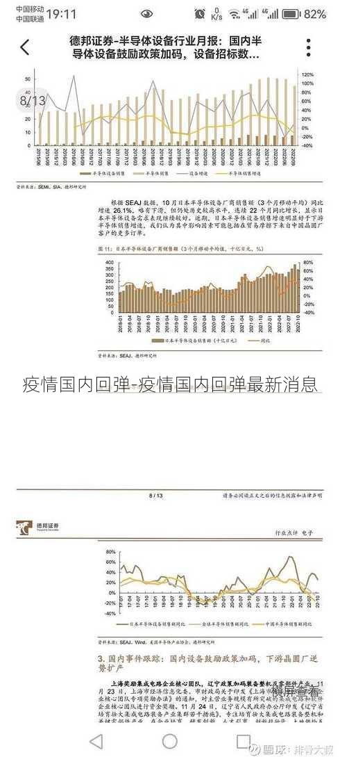 疫情国内回弹-疫情国内回弹最新消息