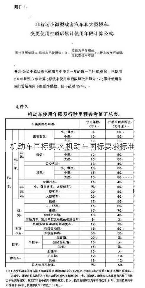 机动车国标要求 机动车国标要求标准