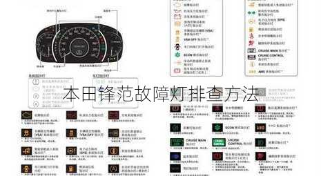 本田锋范故障灯排查方法