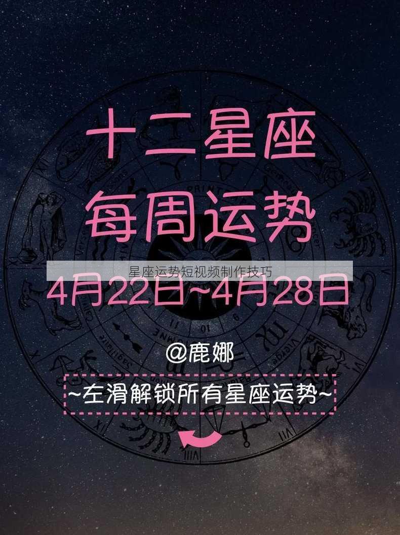 星座运势短视频制作技巧