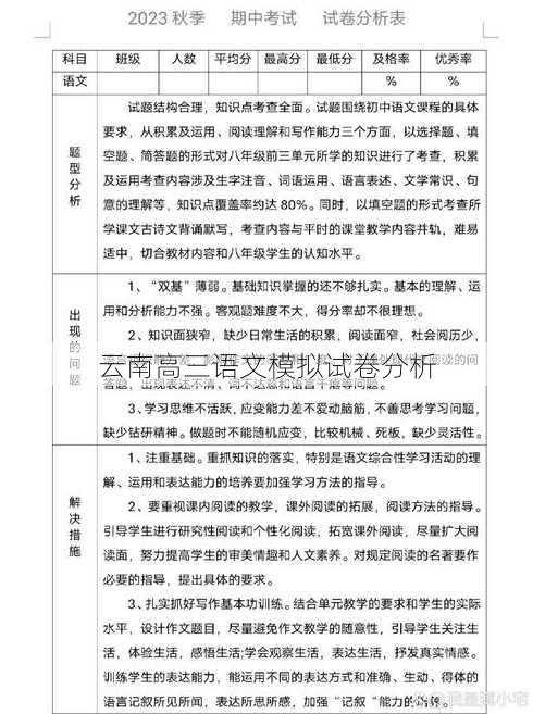 云南高三语文模拟试卷分析