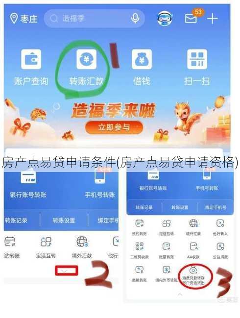 房产点易贷申请条件(房产点易贷申请资格)