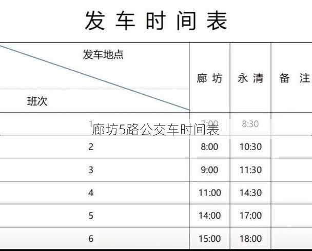 廊坊5路公交车时间表