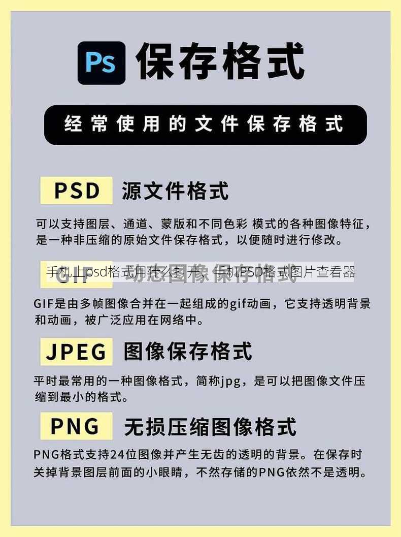 手机上psd格式用什么打开、手机PSD格式图片查看器