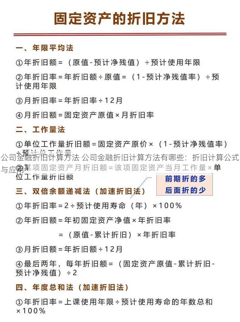 公司金融折旧计算方法 公司金融折旧计算方法有哪些：折旧计算公式与应用