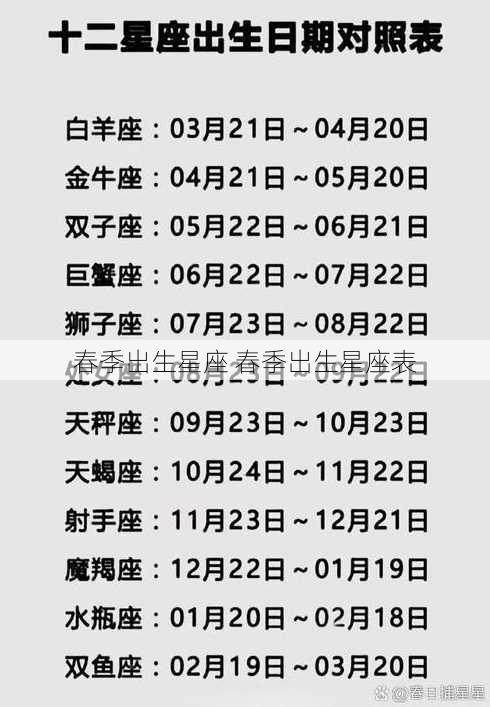 春季出生星座 春季出生星座表