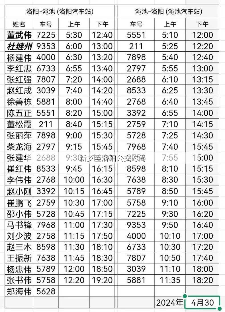 新乡至洛阳公交时间