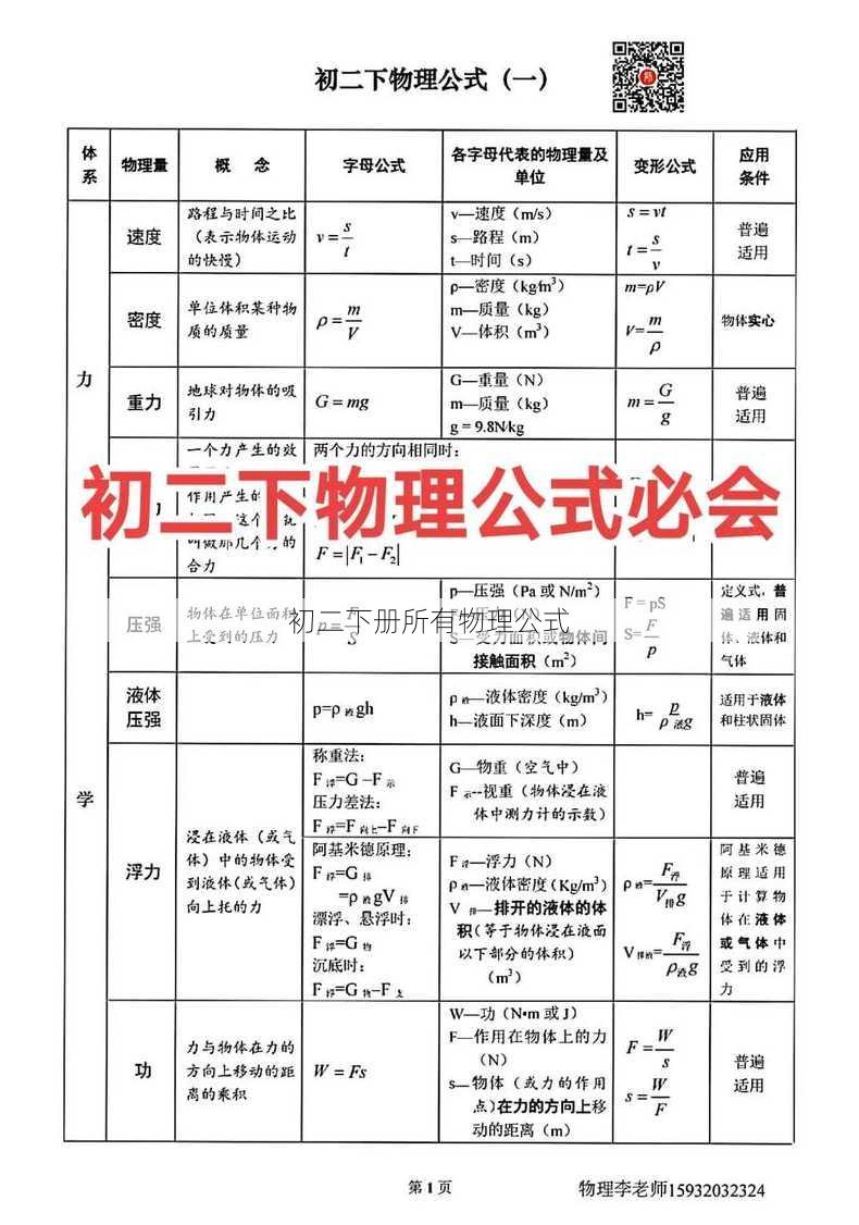 初二下册所有物理公式