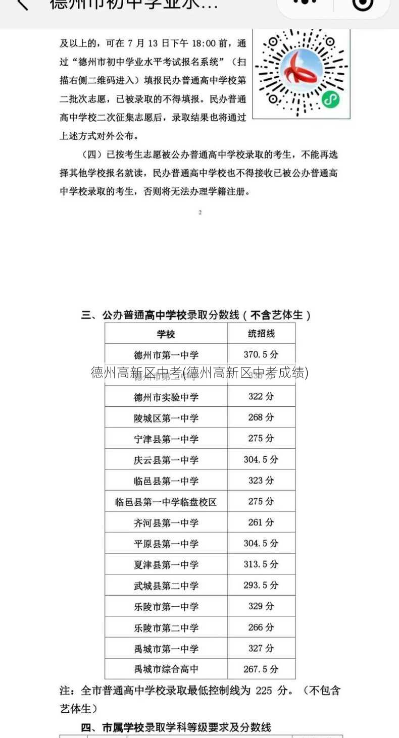 德州高新区中考(德州高新区中考成绩)