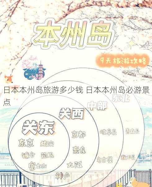 日本本州岛旅游多少钱 日本本州岛必游景点