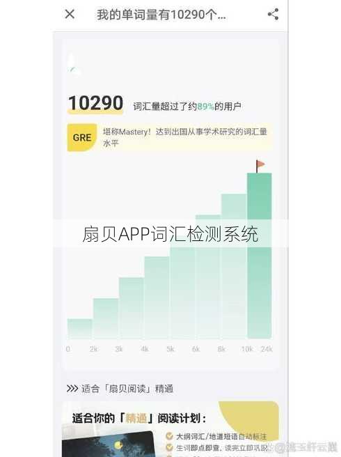 扇贝APP词汇检测系统