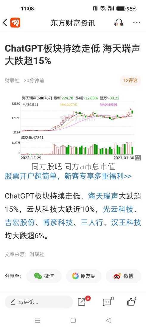 同方股吧 同方a市总市值