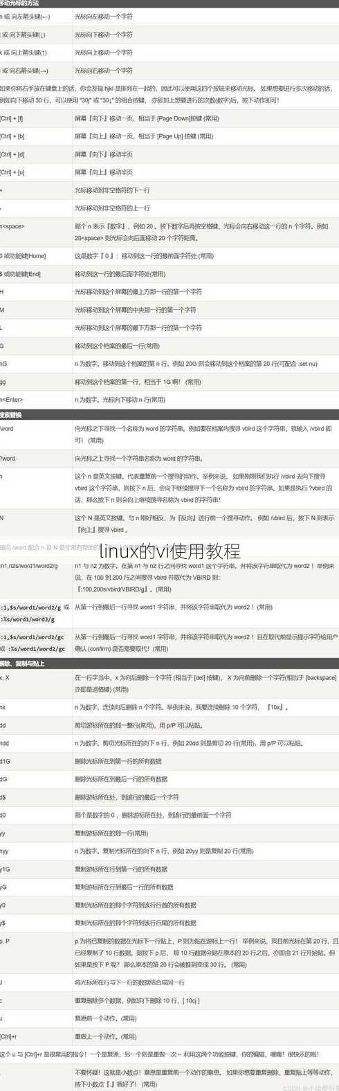 linux的vi使用教程