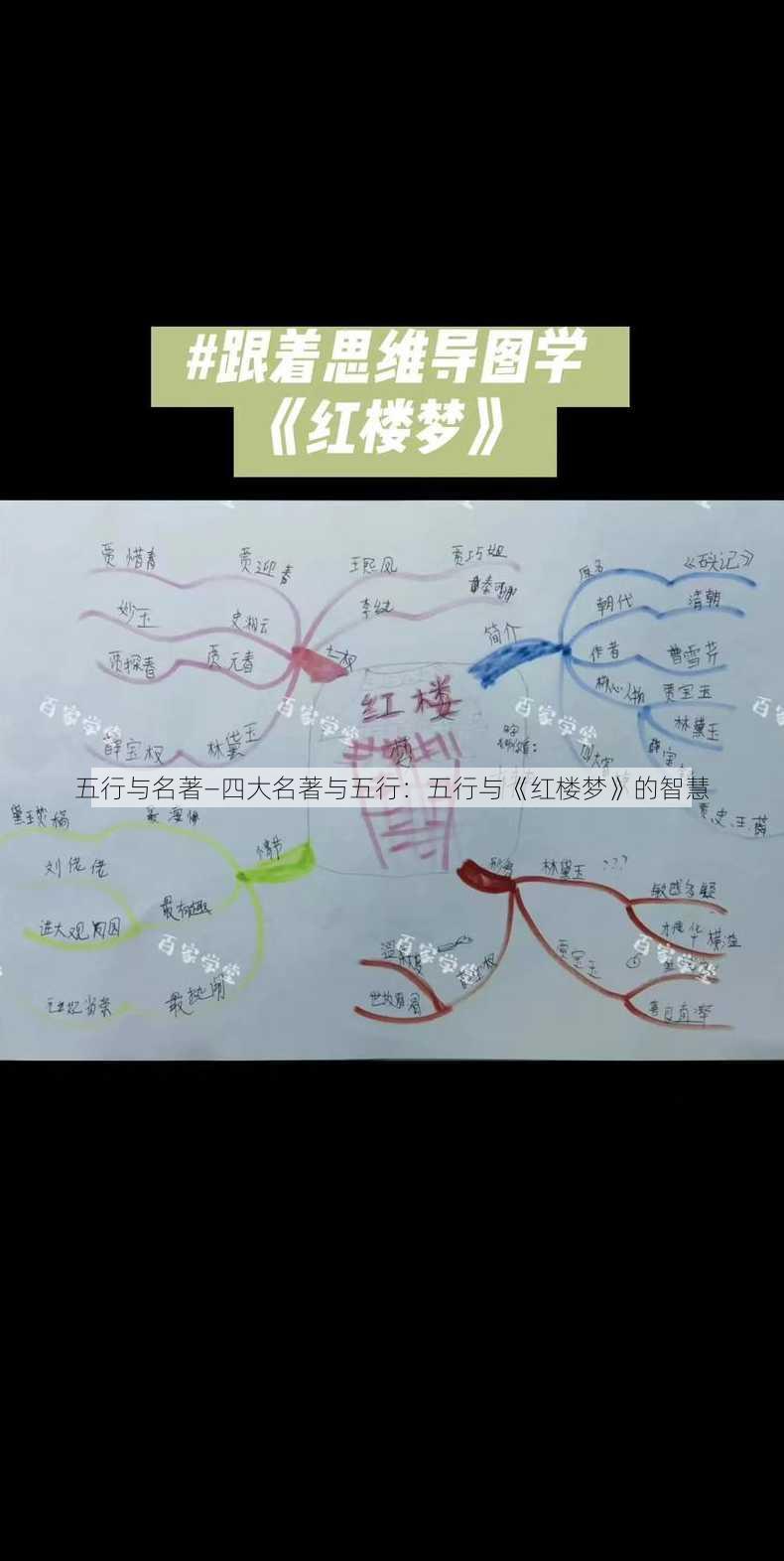 五行与名著—四大名著与五行：五行与《红楼梦》的智慧