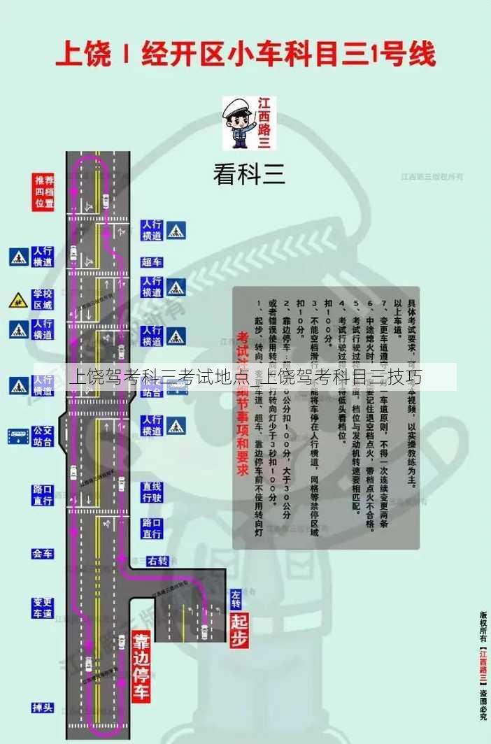 上饶驾考科三考试地点_上饶驾考科目三技巧