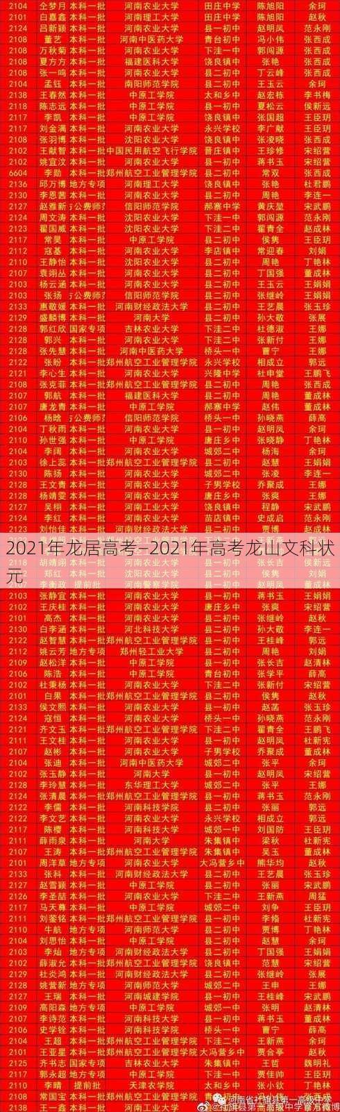 2021年龙居高考—2021年高考龙山文科状元